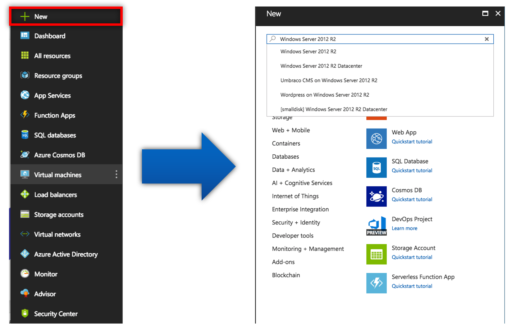 Introduction to Terraform Community Edition on Azure